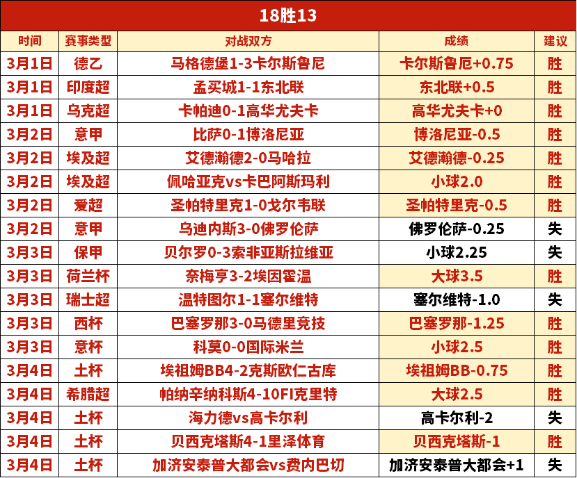 探寻美女主,播事业顶峰,秘境,网球即时比分,网球赛事平台,网球比赛实时数据,网球赛事信息,网球数据