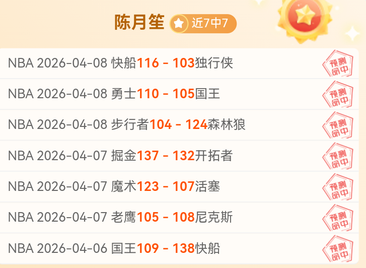 琼斯巧妙传,齐麟优美三,分一箭封喉,网球即时比分,网球赛事平台,网球比赛实时数据,网球赛事信息,网球数据