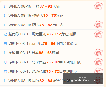 老虎学院对,决亚特兰特,全面对比指,网球即时比分,网球赛事平台,网球比赛实时数据,网球赛事信息,网球数据