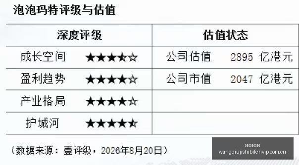 年终预测,发展资金消,亿规模,网球即时比分,网球赛事平台,网球比赛实时数据,网球赛事信息,网球数据