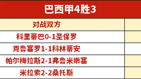 鹈鹕连胜佳绩，欧文锡安领航独领风骚_战报与数据回顾