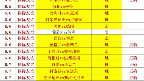 2026最新战报吉隆超级猫5胜4平，澳部联赛巅峰对决前瞻